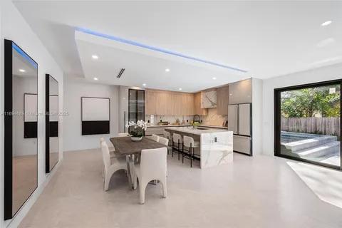 Modern kitchen and dining